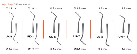 Upychadło ergonomiczny uchwyt prod. Pol-Intech UW-1 *