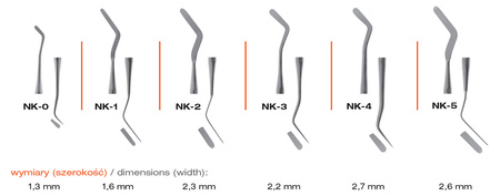 Filling instrument light handle NK-2