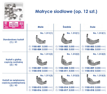 Matryce siodłowe z zaciskiem sprężynowym (op. 36 szt.) 0,050 mm (1.330) - TOR VM